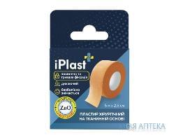 Пластир хірургічний iPlast (АйПласт) 2,5 см х 500 см, на ткан. основі