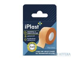 Пластир хірургічний iPlast (АйПласт) 3 см х 500 см, на ткан. основі