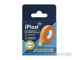 Пластир хірургічний iPlast (АйПласт) 1,25 см х 500 см, на ткан. основі