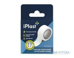 Пластырь хирургический iPlast (АйПласт) 2 см х 500 см, на неткан. основе