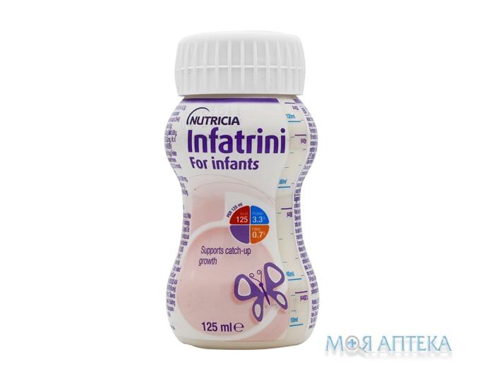 Нутриция Инфатрини (Infatrini) энтеральное питание фл. 125 мл