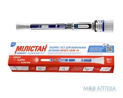 Швидкий тест для виявлення антигена Covid-19 Ag (з носоголотки) Мілістан Комфорт комплект №1