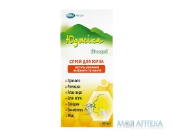 Юджіка фітоспрей спрей для горла і ротової порожнини 30 мл фл. №1