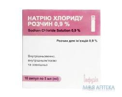 Натрия хлорид (физ. раствор) р-р д/ин. 0,9% амп. 5мл №10