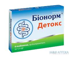 Біонорм Детокс таблетки, дисперг. по 1.5 г №6 у бліс.