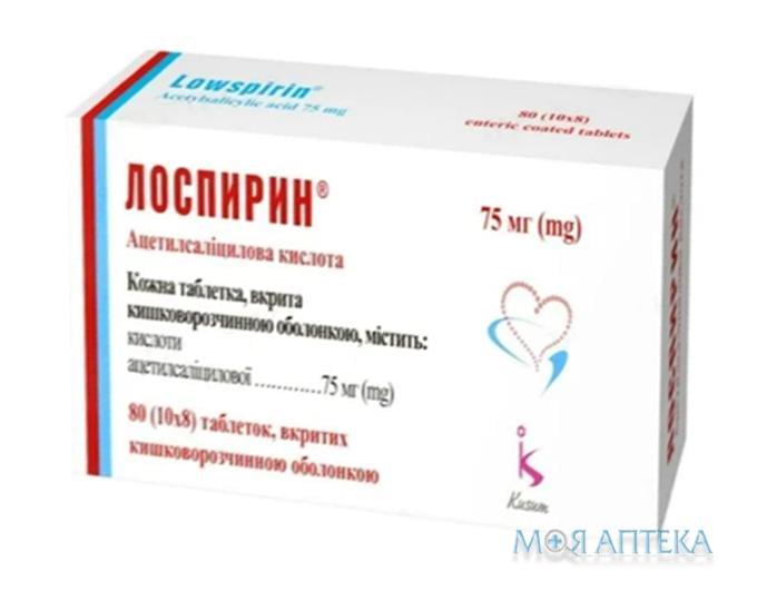 Лоспирин таблетки, в/о, киш./розч. по 75 мг №80 (10х8)