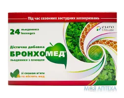 Бронхомед льодяники з плющем зі смаком м`яти №24