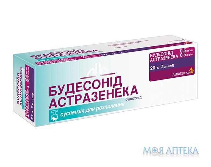Будесонид Астразенека суспензия д/распыл., 0,5 мг/мл по 2,0 мл в конт. №20 (5х4)