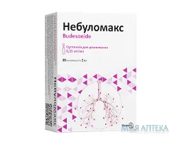 Небуломакс суспензія д/розпил., 0,25 мг/мл по 2,0 мл у конт. №20 (5х4)
