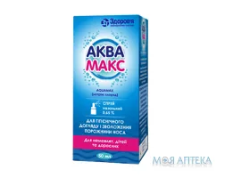 Аквамакс спрей наз. 0,65% по 50 мл у флак. з клап.-насос.