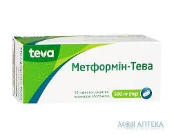 Метформін Тева Табл  500 мг н 50