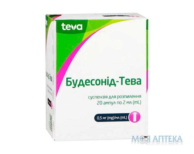 Будесонід-Тева суспензія д/розпил., 0,5 мг/мл по 2,0 мл у конт. №20 (5х4)