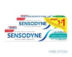 Набір Сенсодин (Sensodyne) Зубна паста Глибоке Очищення та Зубна паста Фтор 75 мл + 50 мл