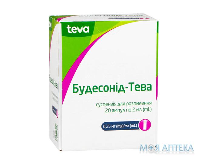 Будесонид-Тева суспензия д/распыл., 0,25 мг/мл по 2,0 мл в конт. №20 (5х4)