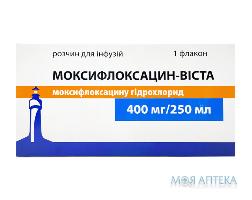 Моксифлоксацин-Віста р-н д/інф. 400 мг фл. 250 мл №1