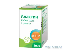 Алактин таблетки по 0,5 мг №2 у пляш.