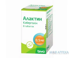 Алактин таблетки по 0,5 мг №8 у пляш.