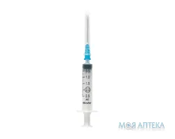 Шприц 2 мл Блейд (Blade) 3-ох комп