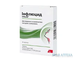 Інфлюцид таблетки №40 (20х2)