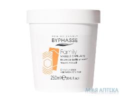 Byphasse (Біфаз) Маска для сухого і пошкодженого волосся з медом та олією карите 250 мл