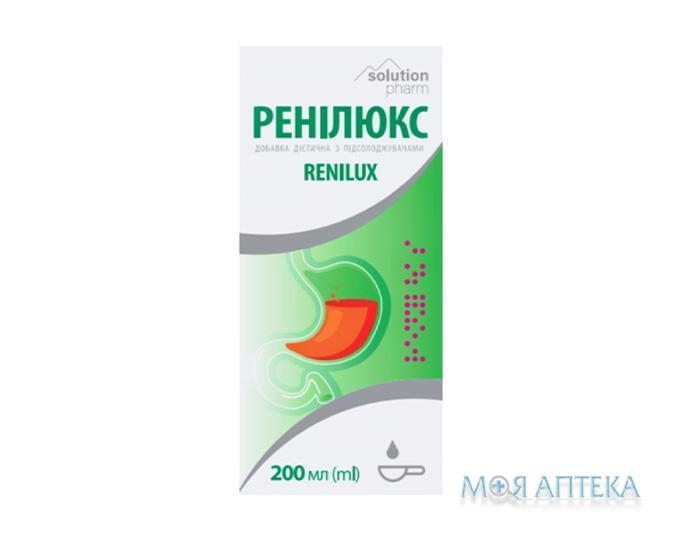 Ренілюкс Solution Pharm суспензія по 200 мл у флак.