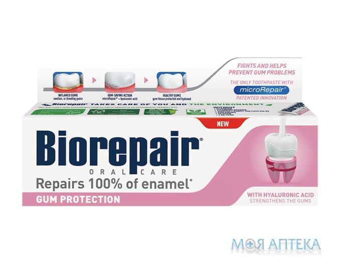 Зубная паста Biorepair (Биорепейр) Защита десен 75 мл