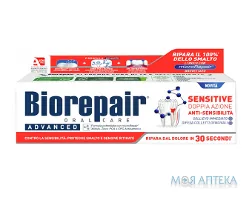 Зубна паста Biorepair (Біорепейр) Звільнення від чутливості Подвійна дія, 75 мл