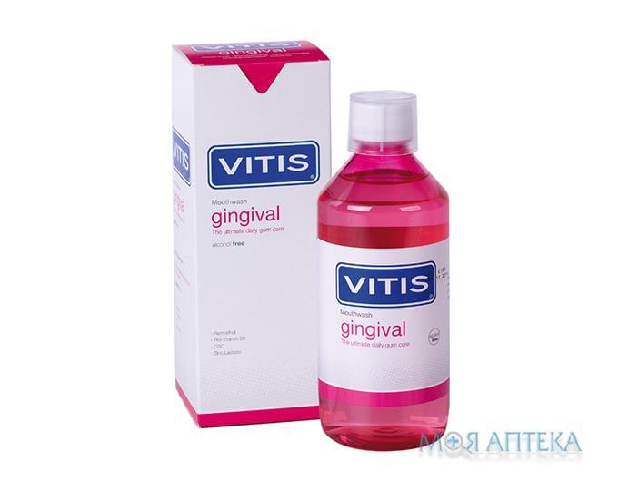 Ополаскиватель для полости рта Dentaid Vitis (Дентейд Витис) Gingival, 500 мл