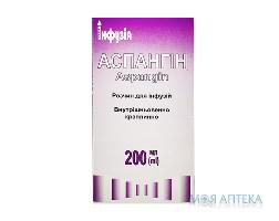 Аспангин р-р д/инф. бутылка 200 мл №0 Инфузия (Украина)