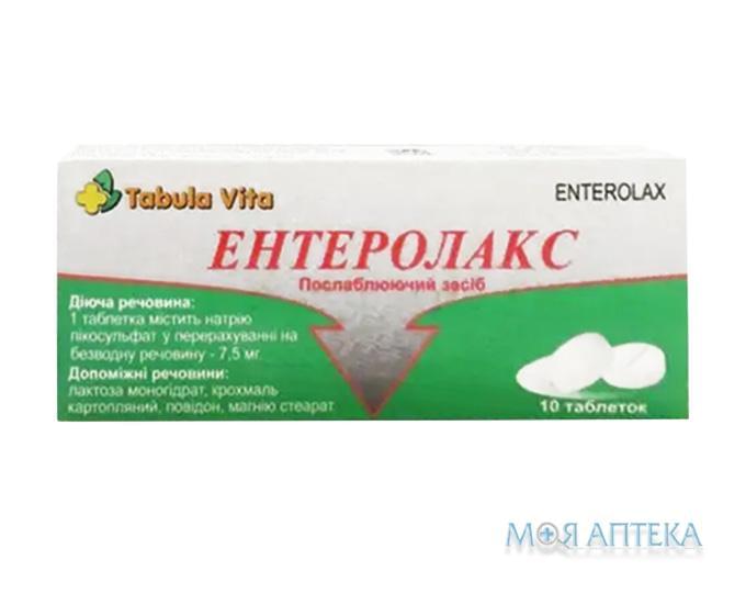Ентеролакс Табула Віта таблетки 7,5 мг №10