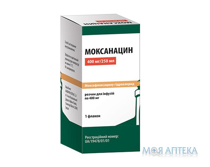 Моксанацин розчин д/інф. 400 мг/250 мл по 250 мл у флак.