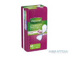 Прокладки урологічні Depend (Депенд) Mini №14