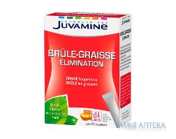 Juvamine (Жувамін) Спалювання та виведення жиру стік №14