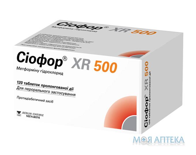 Сіофор XR 500 таблетки прол./д. по 500 мг №120 (15х8)