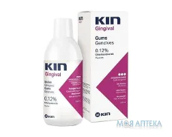 Кін (Kin) Gingival Ополіскувач для ротової порожнини проти зубного нальоту з хлоргексидином 0,12% 250 мл