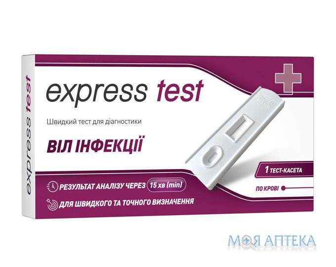 Тест-касета Express test (Експрес тест) для діагностики ВІЛ 1/2 виріб №1