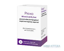 Рієко таб. вкриті пл. об. 40 мг/1 мг/0,5 мг №28