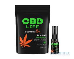 CBD МАСЛО С КАННАБИДИОЛОМ 5% СПРЕЙ 10МЛ МЯТА