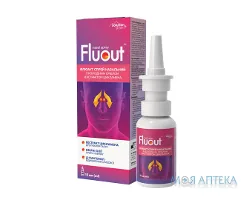 Флюаут Solution Pharm спрей назальний з колоїдним сріблом і екстрактом цикламену флак. 15 мл