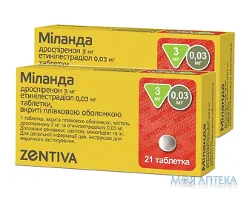 Міланда таблетки, в/плів. обол., 3 мг/0,03 мг №21 (1+1)