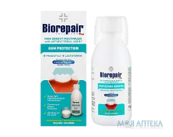 Ополіскувач BioRepair Plus (Біорепейр Плюс) Інтенсивне лікування 250 мл