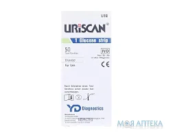 Тест-Смужки Для Аналізу Мочі Уріскан (Uriscan) U19, №50