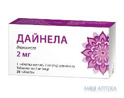ДАЙНЕЛА ТАБЛ. 2 МГ №28