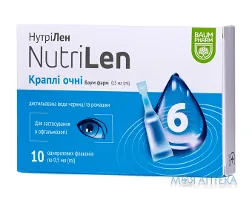 НутріЛен (NutriLen) Баум Фарм краплі оч. по 0,5 мл у флак. №10