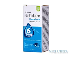 НутріЛен (NutriLen) Баум Фарм крап. очн., фл. 10 мл