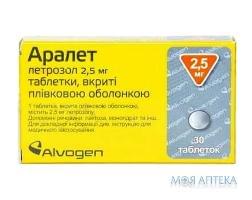 Аралет табл. п/плен. оболочкой 2,5 мг №30 Genepharm (Греция)