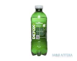 Вода минеральная Аква Миргород Детокс 0,33 л сильногазированная