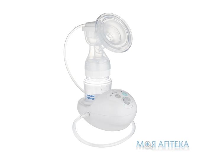 Молокоотсос Canpol (Канпол) EasyStart электрический, 12/215