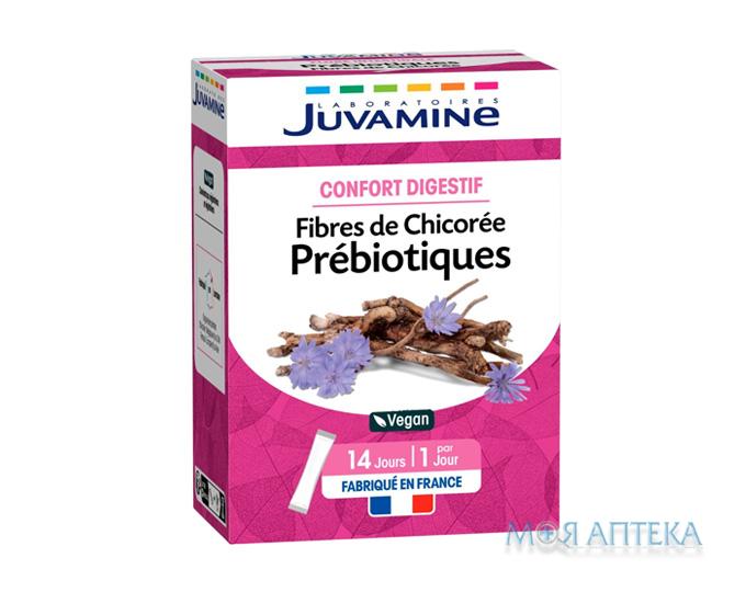 Juvamine (Жувамин) Комфорт пищеварения Пребиотическая клетчатка из цикория №14 в стиках