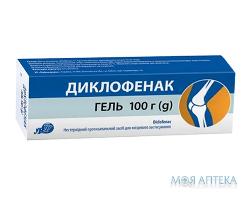 Диклофенак гель 50 мг/г по 100 г у тубах